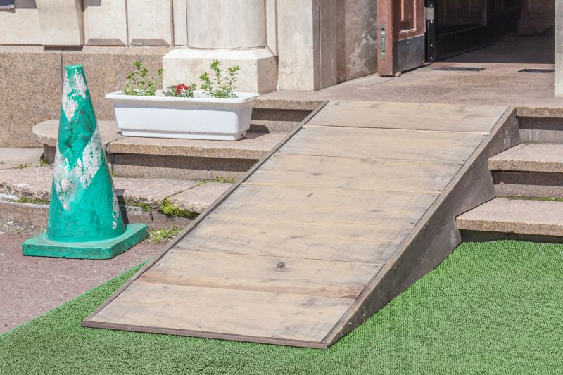 Church Ramp Installation in Wilmington, NC